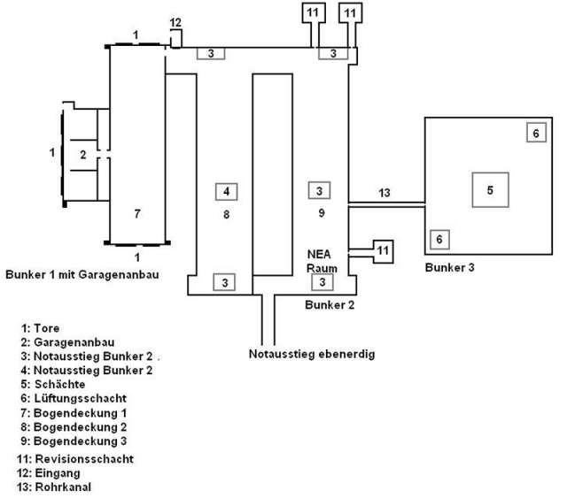 Bunkerplan